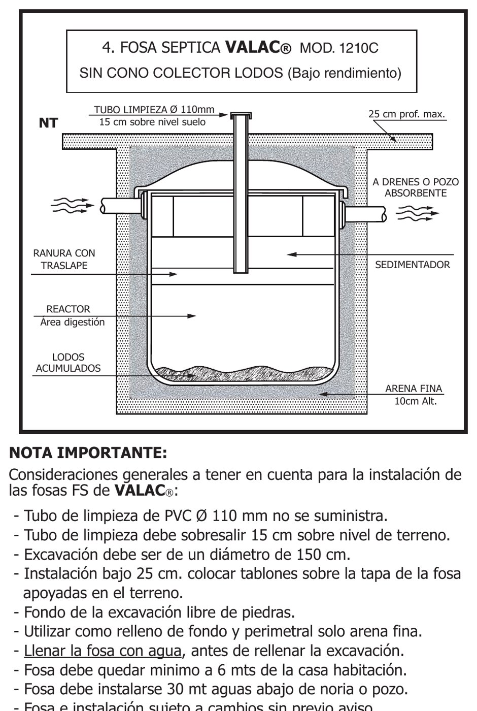 FS 1210C sin cono colector (bajo rendimiento)